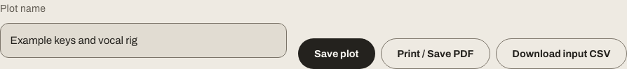Saved plot controls showing a named plot after it was saved and reloaded